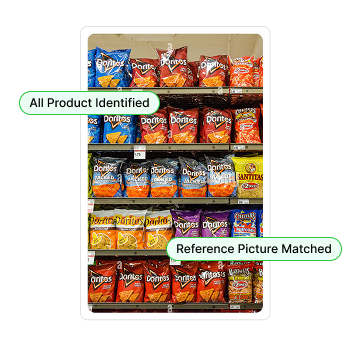 Out-of-Stock Detection